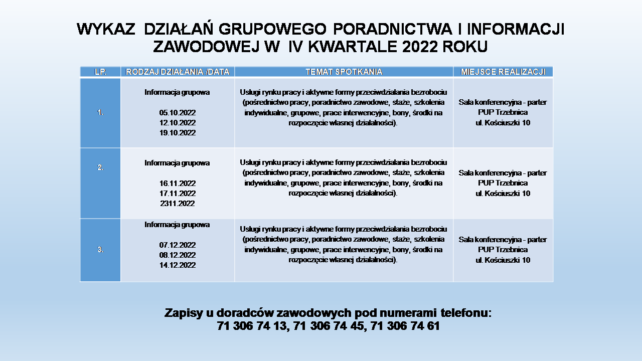 wykaz IV kwartał